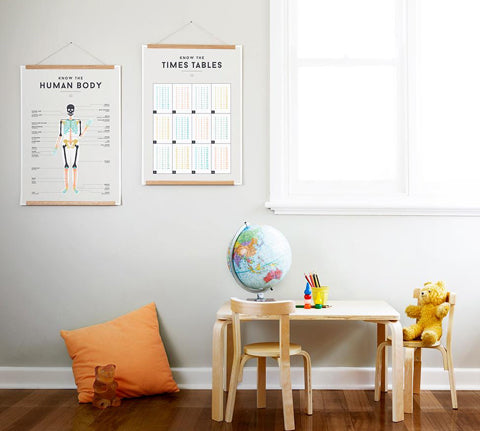 Deer Industries Squared Educational Kids Poster Human Body. Gender neutral wall decoration for kids bedroom, playroom or nursery. Educational yet stylish charts posters in soft pastel colours. Made in Australia, kids posters singapore