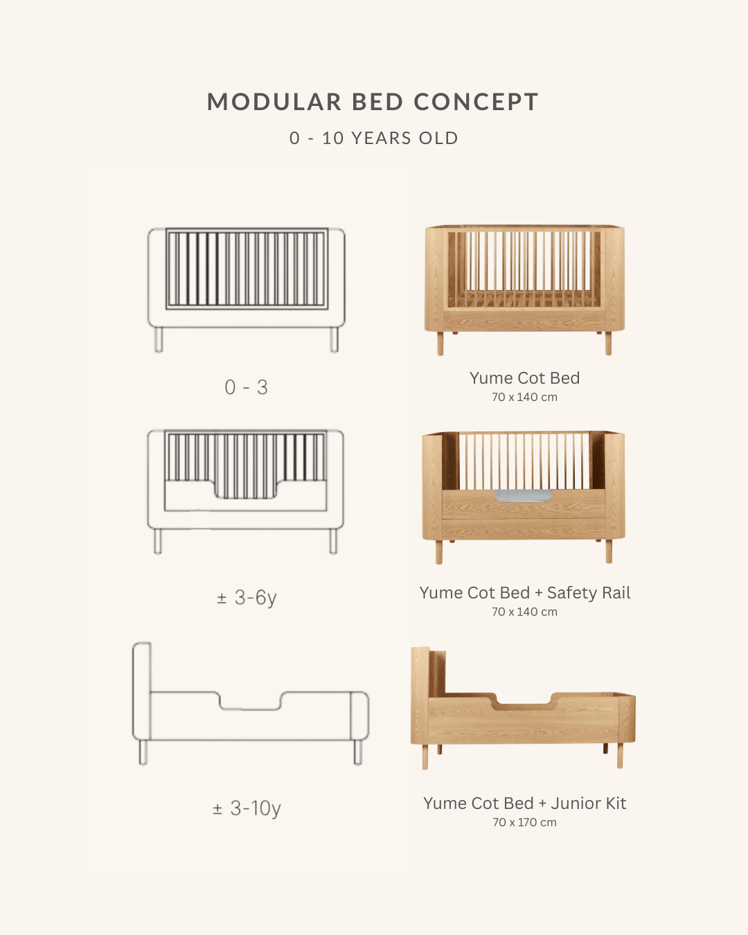 Quax yume cotbed modular cot singapore