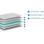 details of vipack basic cool trundle mattress designed to fit vipack trundle beds
