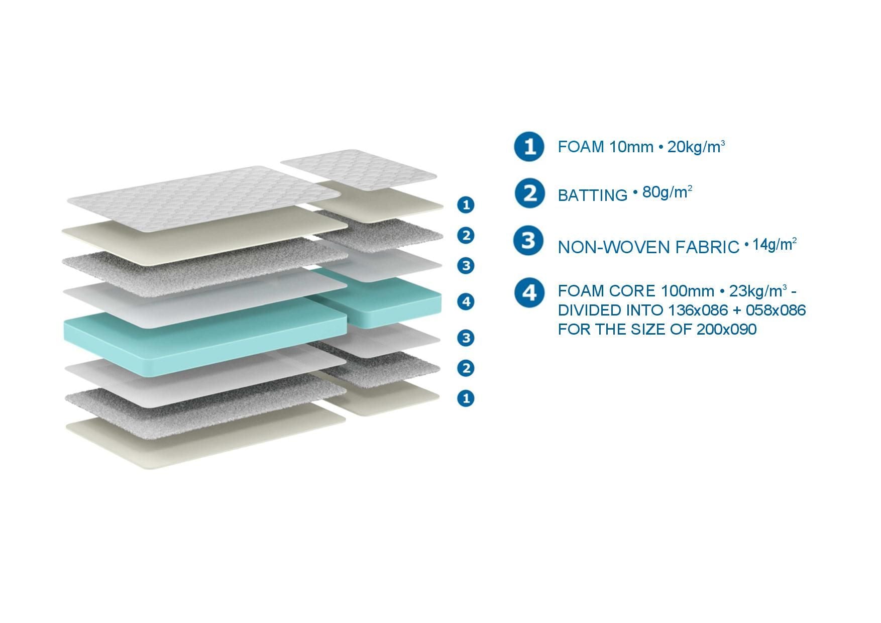 Vipack extendable jumper mattress with specifications 