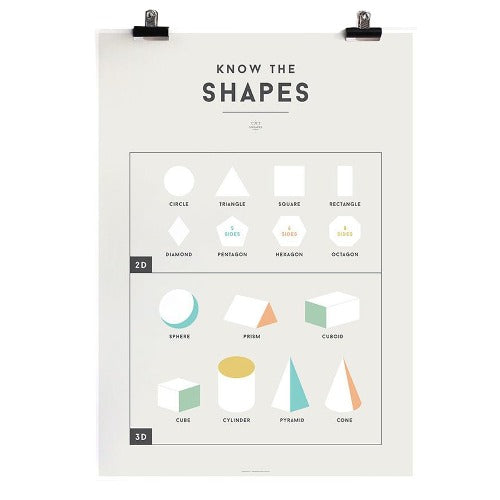Educational Chart Shapes | Shop Online Kids Posters & Prints Singapore