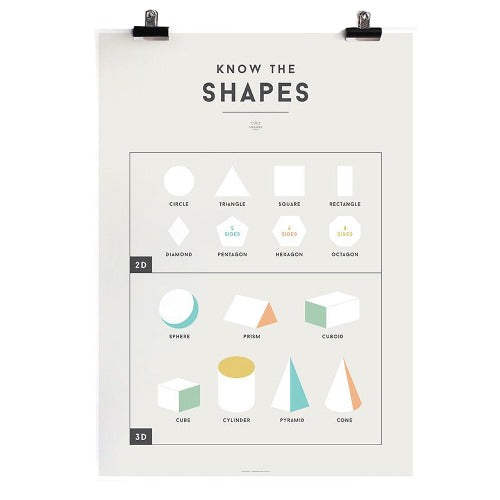 Deer Industries Squared Educational Shapes Kids Poster. Gender neutral wall decoration for kids bedroom, playroom or nursery. Educational yet stylish charts posters in soft pastel colours. Made in Australia.