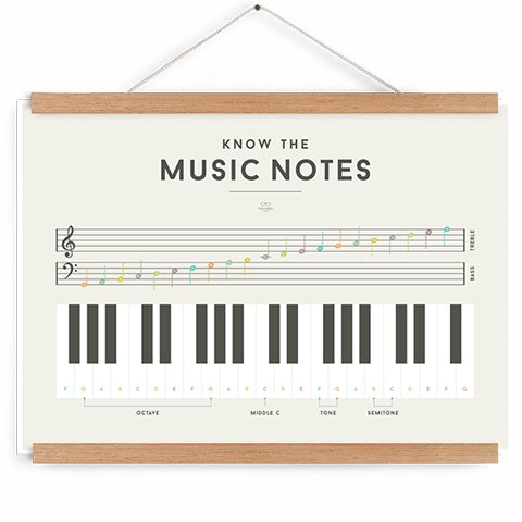 Deer Industries Squared Educational Kids Poster 50x70 cm Music Notes. Gender neutral wall decoration for kids bedroom, playroom or nursery. Educational yet stylish charts posters in soft pastel colours. Made in Australia.