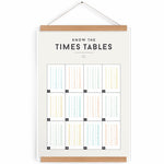 Deer Industries Squared Educational Kids Poster 50x70 cm Times Tables. Gender neutral wall decoration for kids bedroom, playroom or nursery. Educational yet stylish charts posters in soft pastel colours. Made in Australia.
