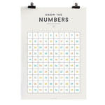 Deer Industries Squared Educational Kids Poster Numbers. Gender neutral wall decoration for kids bedroom, playroom or nursery. Educational yet stylish charts posters in soft pastel colours. Made in Australia.