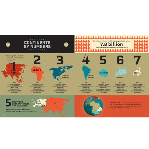 Deer Industries Kids Book, Lonely Planet Kids, Infographic Guide to the Globe, Children Educational Book, Shop kids book online singapore 