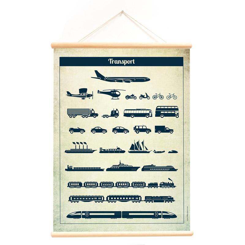 Deer Industries Educational Posters, Poster With Hanger Vehicles Transport, Teenage Room Decor, Kids Room Decor