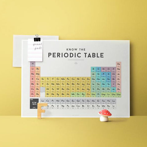 Deer Industries Squared Educational Science Kids Poster Periodic Table. Gender neutral wall decoration for kids bedroom, playroom or nursery. Educational yet stylish charts posters in soft pastel colours. Made in Australia.