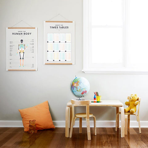 Deer Industries Squared Educational Kids Poster Human Body. Gender neutral wall decoration for kids bedroom, playroom or nursery. Educational yet stylish charts posters in soft pastel colours. Made in Australia, kids posters singapore