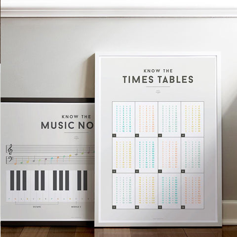 Deer Industries Squared Educational Kids Poster 50x70 cm Music Notes. Gender neutral wall decoration for kids bedroom, playroom or nursery. Educational yet stylish charts posters in soft pastel colours. Made in Australia.